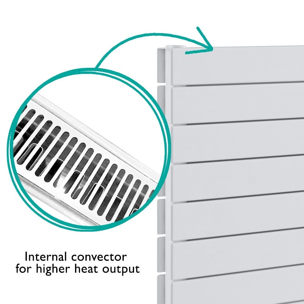 Delton White Horizontal Convector Radiator - 600x600mm