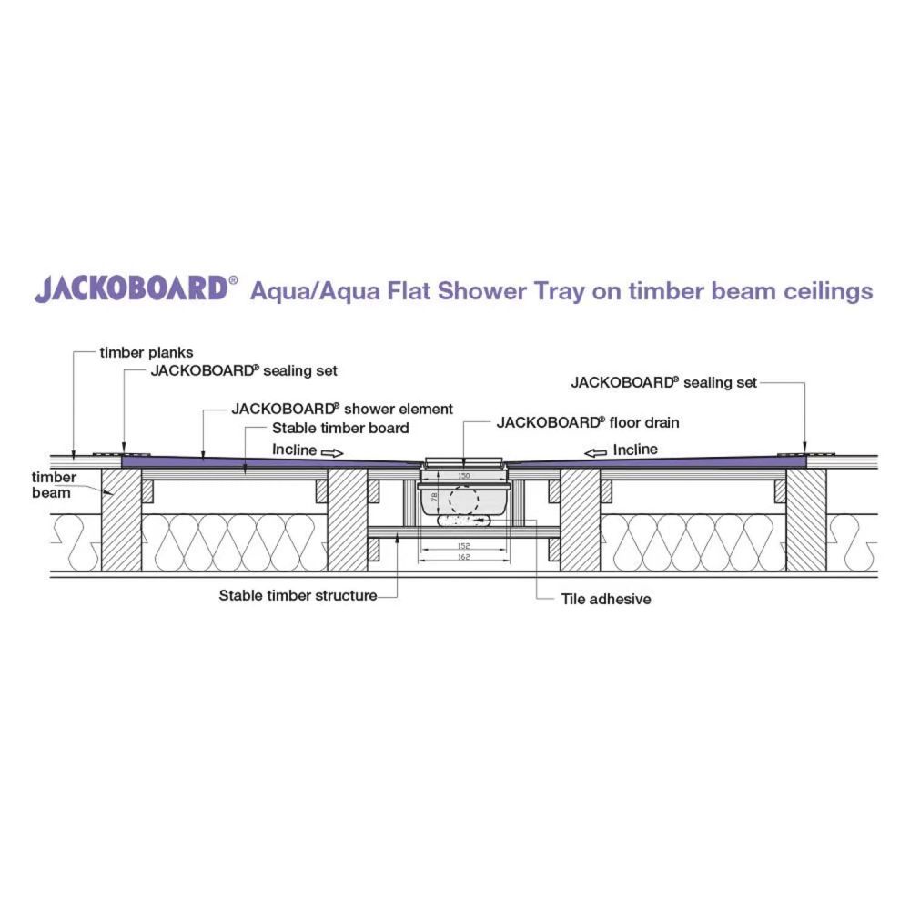 Jackoboard Aqua Drain System Vertical Outlet Spec Drawing Timber Ceiling 