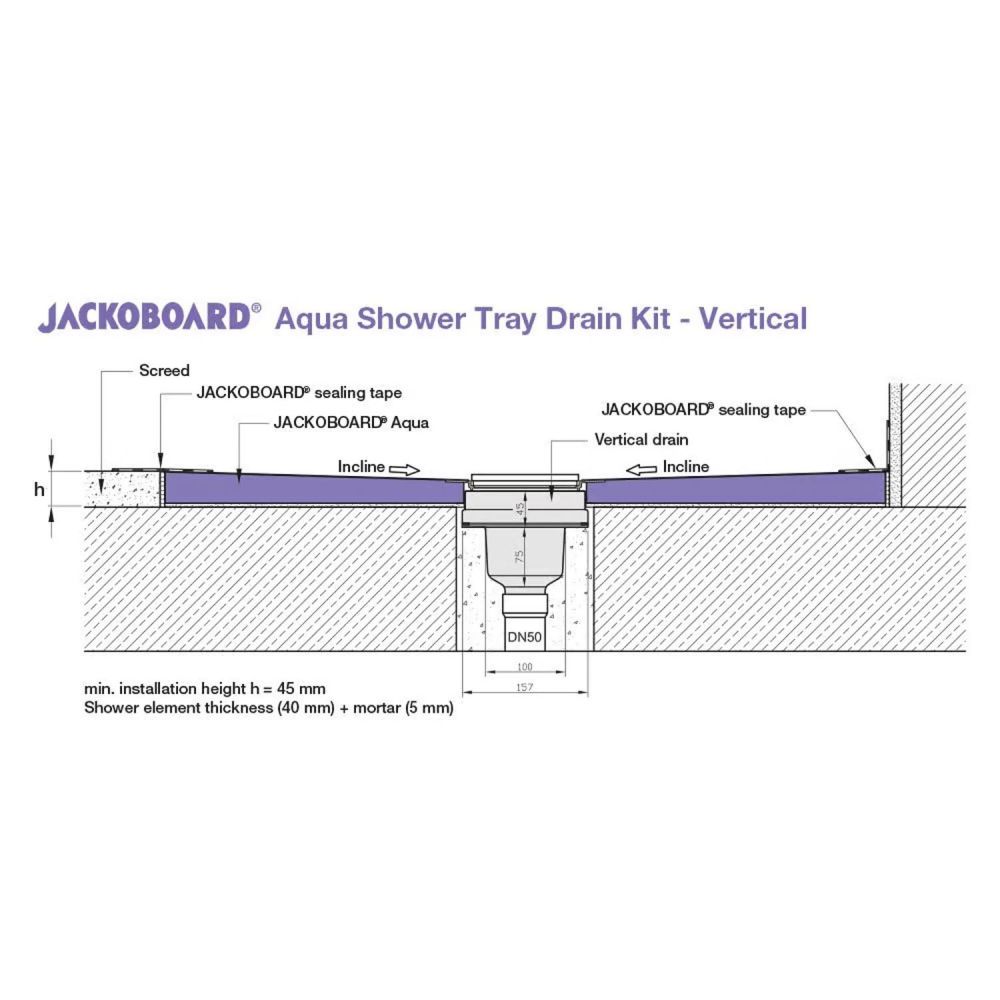 Jackoboard Aqua Drain System Vertical Outlet Spec Drawing
