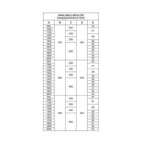 Peoria Arabesco White Marble Shower Tray Size Options