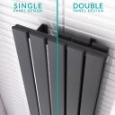 Perth Grey Single Vertical Flat Panel Radiator 1600x475mm