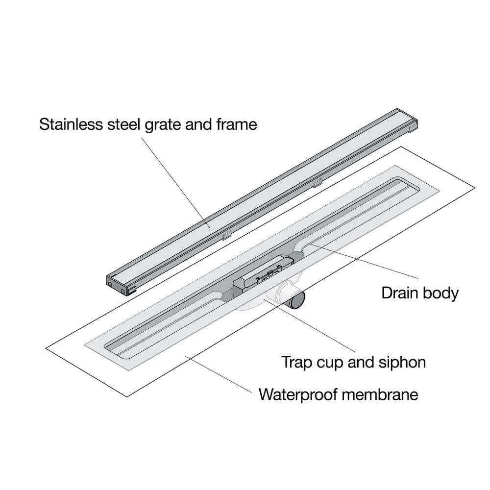 Jackoboard J-Drain Linear Wetroom Floor Drain 1200mm Spec