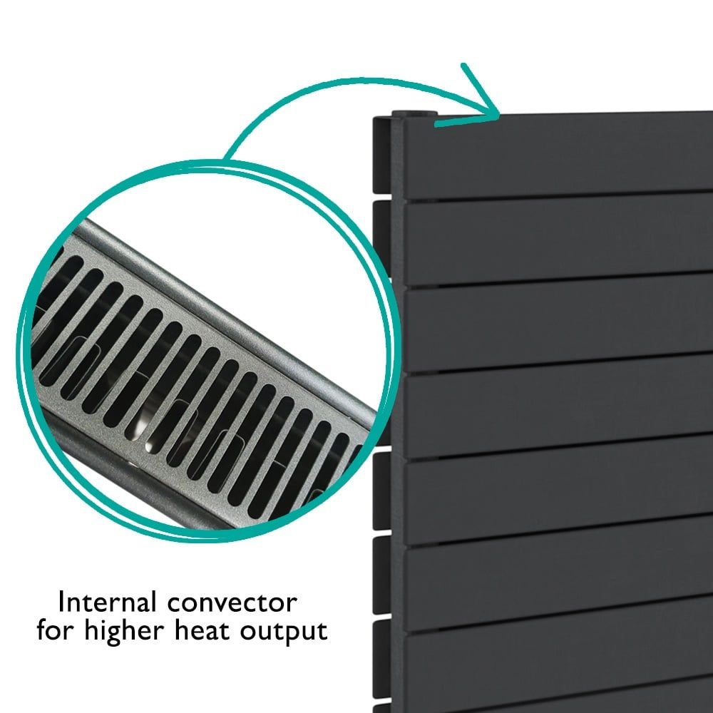 Delton Anthracite Horizontal Convector Radiator - 600x600mm