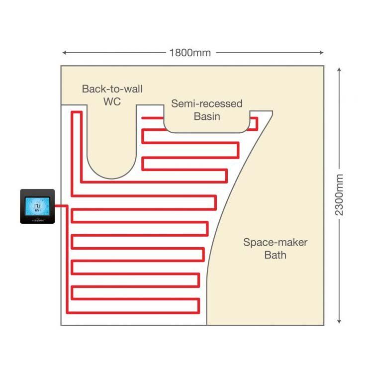 Underfloor Heating Loose Cable Kit