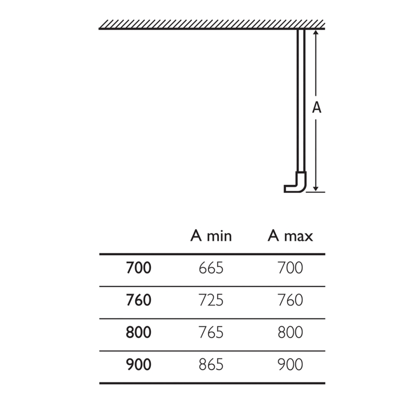 Fabio Black Shower Side Panel 700mm