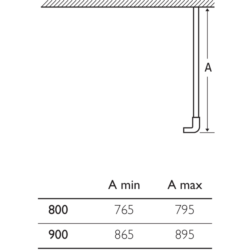 Glyn Chrome Frameless Shower Side Panel 900mm
